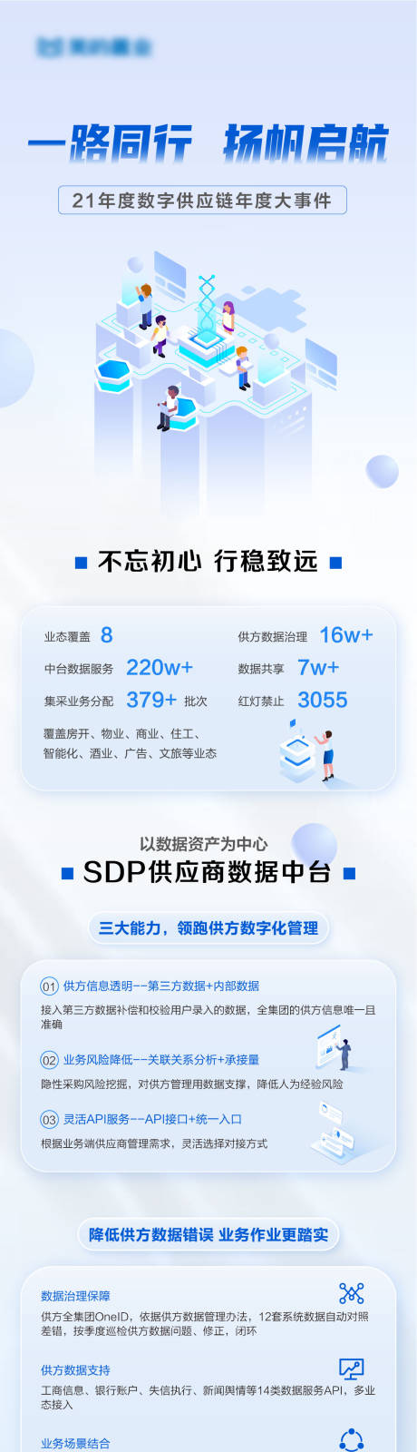 源文件下载【供应链年度大事记】编号：23550028897862597