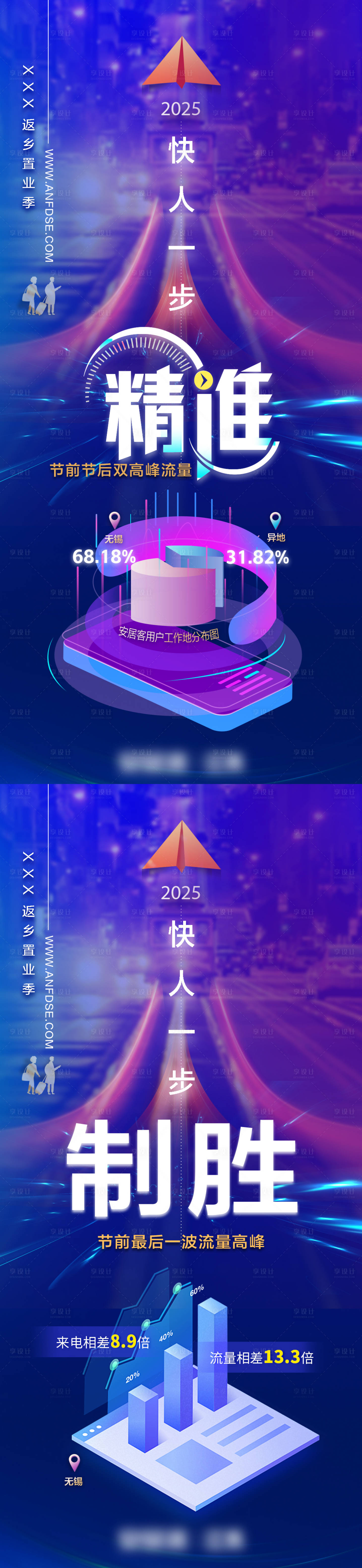 源文件下载【享设计】搜索编号：78290029007773894【返乡置业海报】