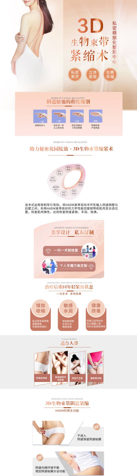 源文件下载【享设计】搜索编号：39070028931697959【医美私密整形3D紧致术详情页科普】