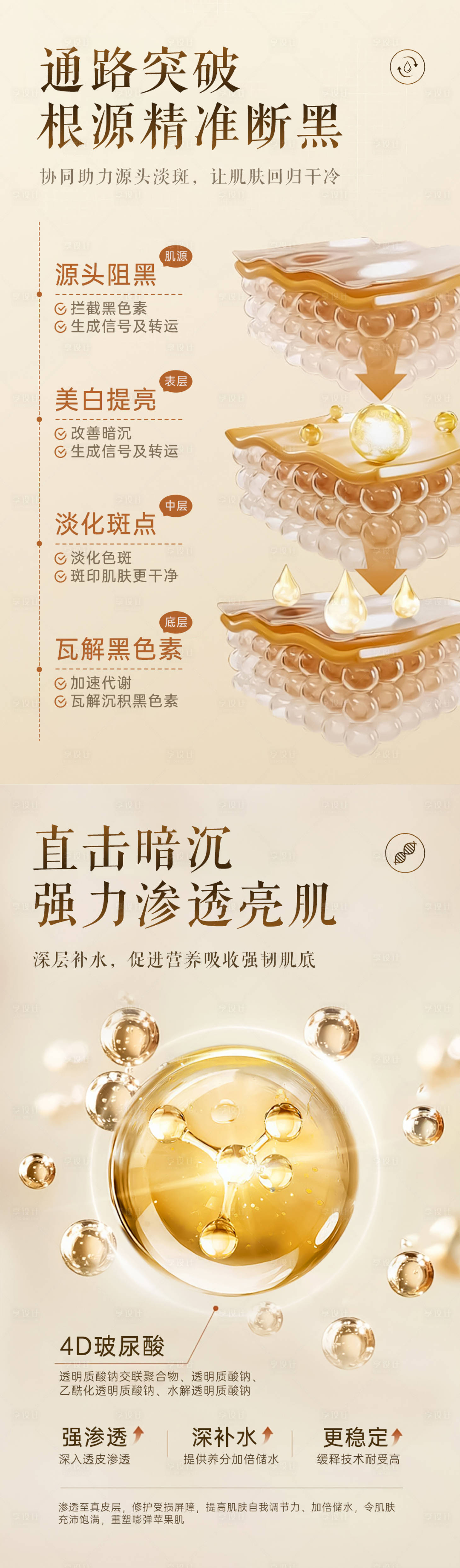 源文件下載【享設計】搜索編號：58780028872465200【護膚品成分海報】