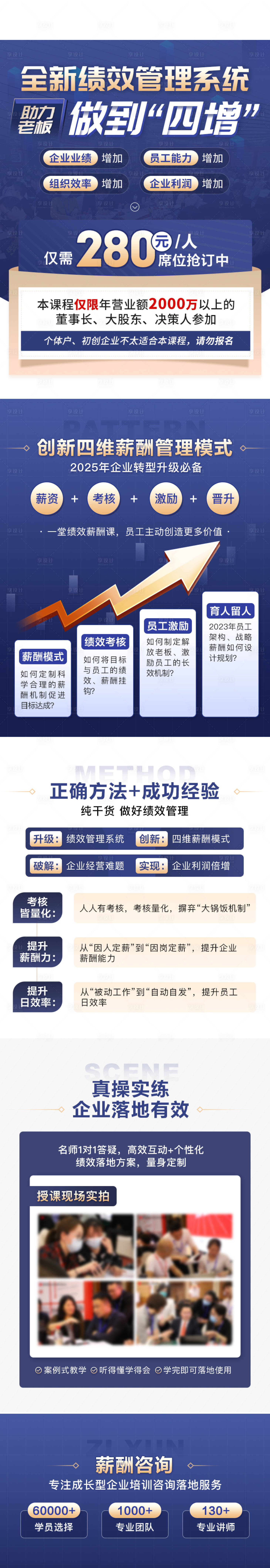 源文件下載【享設計】搜索編號：98400028633779024【績效薪酬管理長圖】