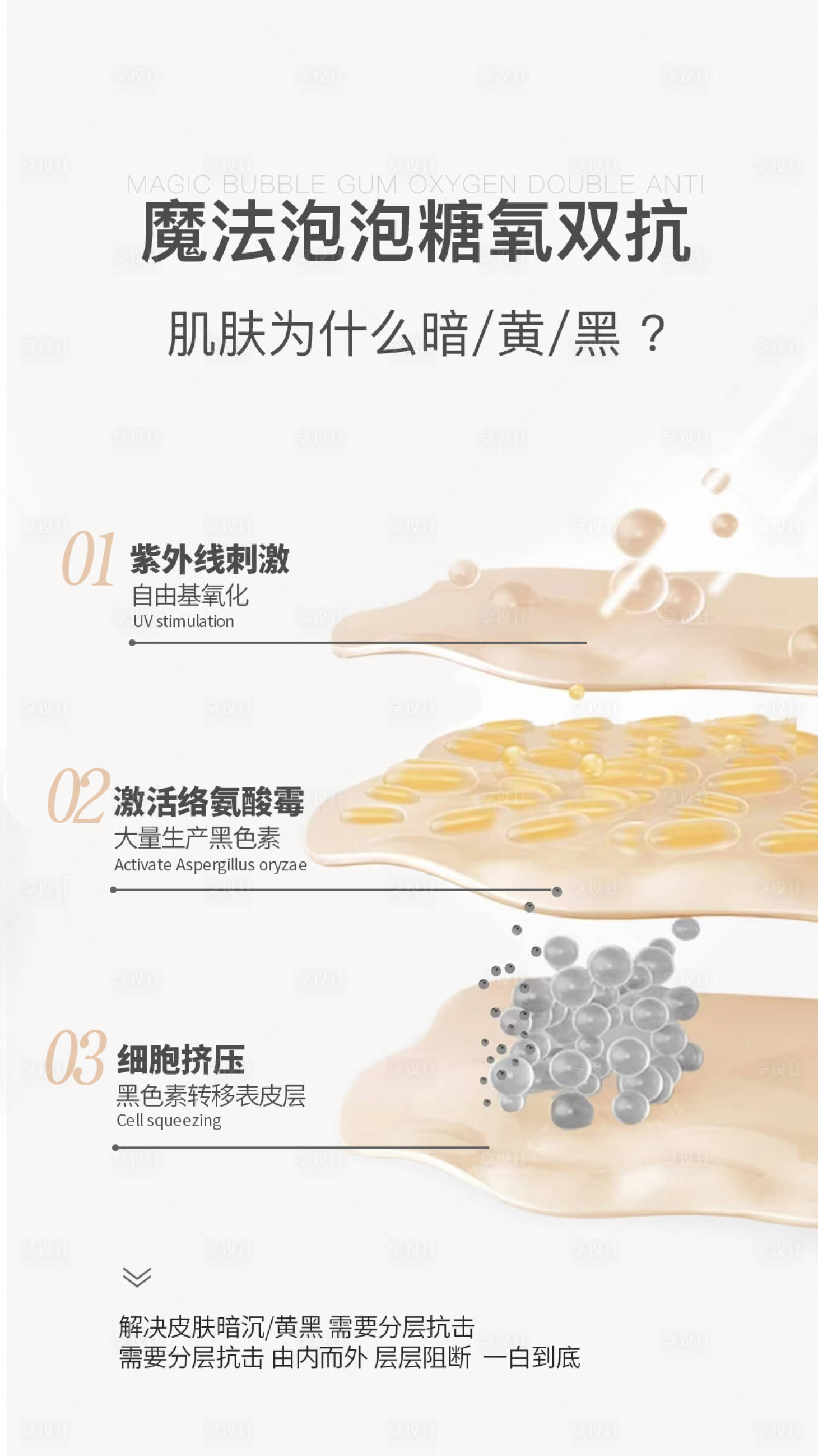 源文件下载【肌肤问题海报】编号：59890028825413442