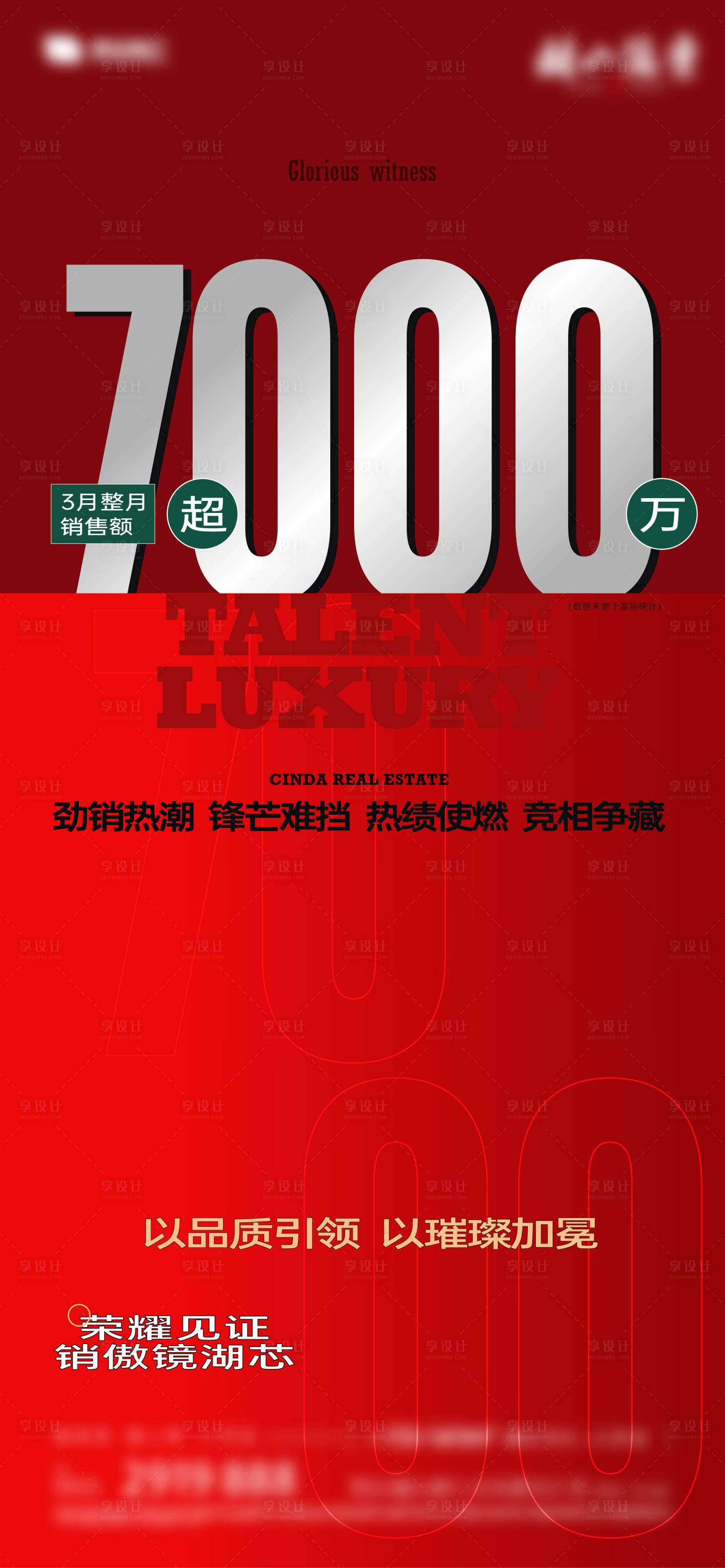 源文件下载【热销金额】编号：42800028631891423