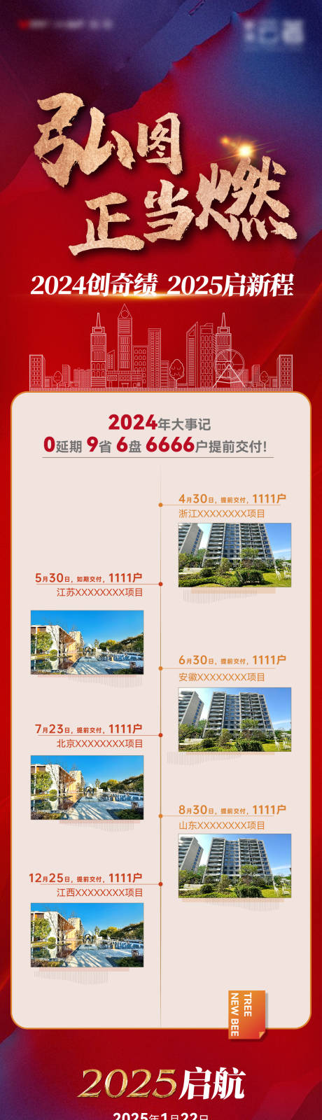 企业项目发展时间线历史沿革回顾海报