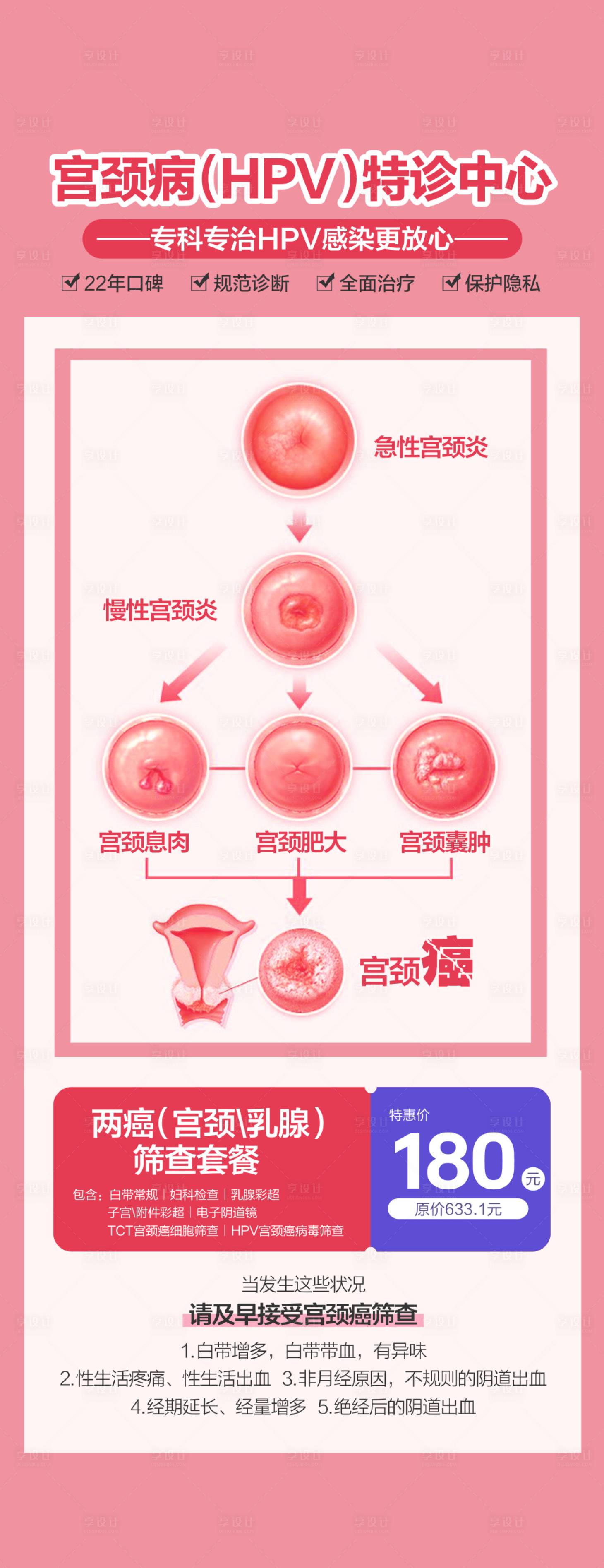 源文件下载【宫颈筛查 】编号：10500029096255972