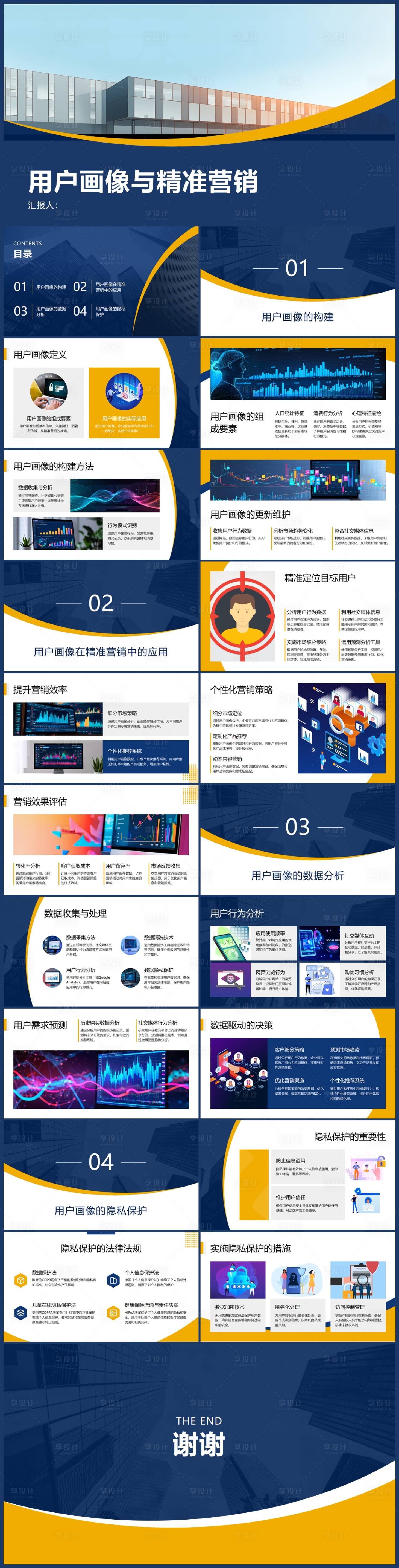 源文件下载【用户画像与精准营销】编号：11290028641196490