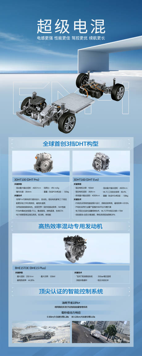 汽车发动机易拉宝