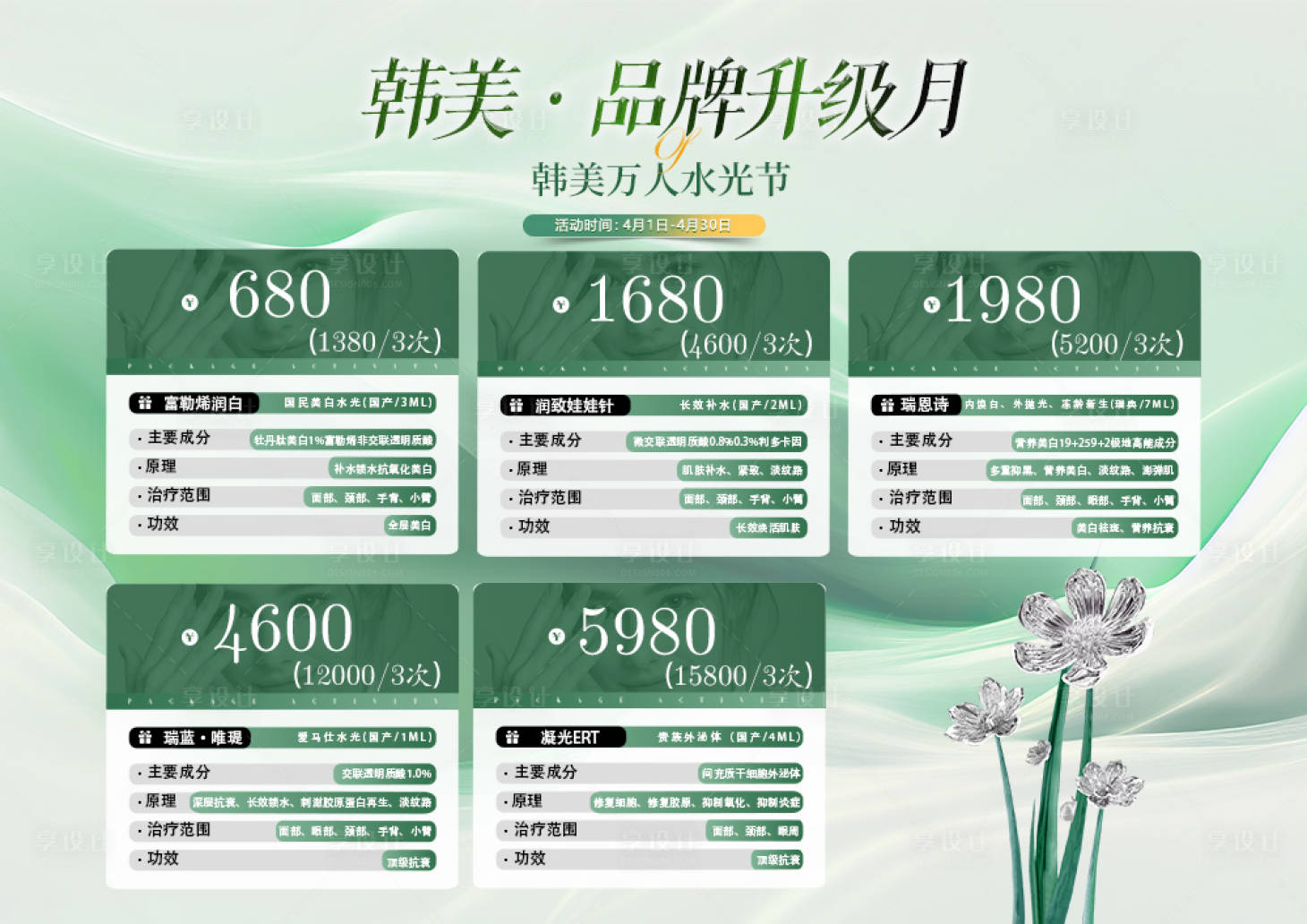源文件下載【享設計】搜索編號：19900029092113285【醫美卡項展板】
