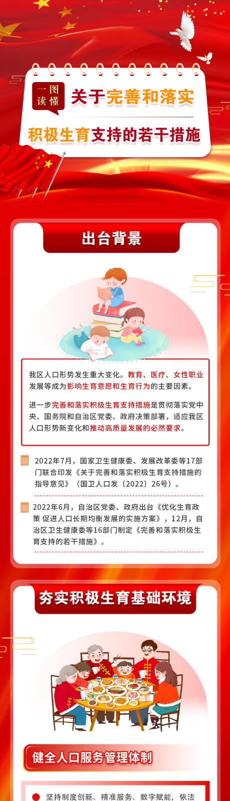 源文件下载【落实生育措施长图】编号：29370028618922818