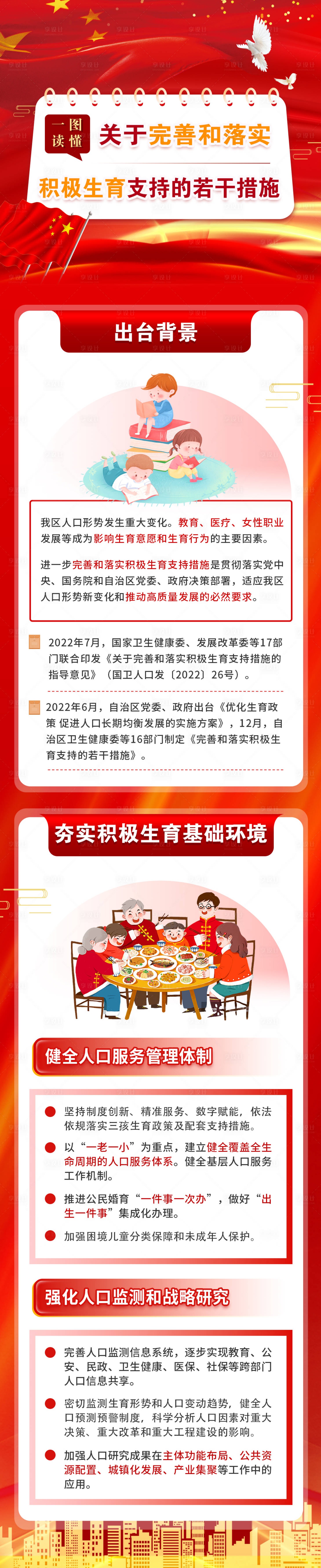 源文件下载【落实生育措施长图】编号：29370028618922818