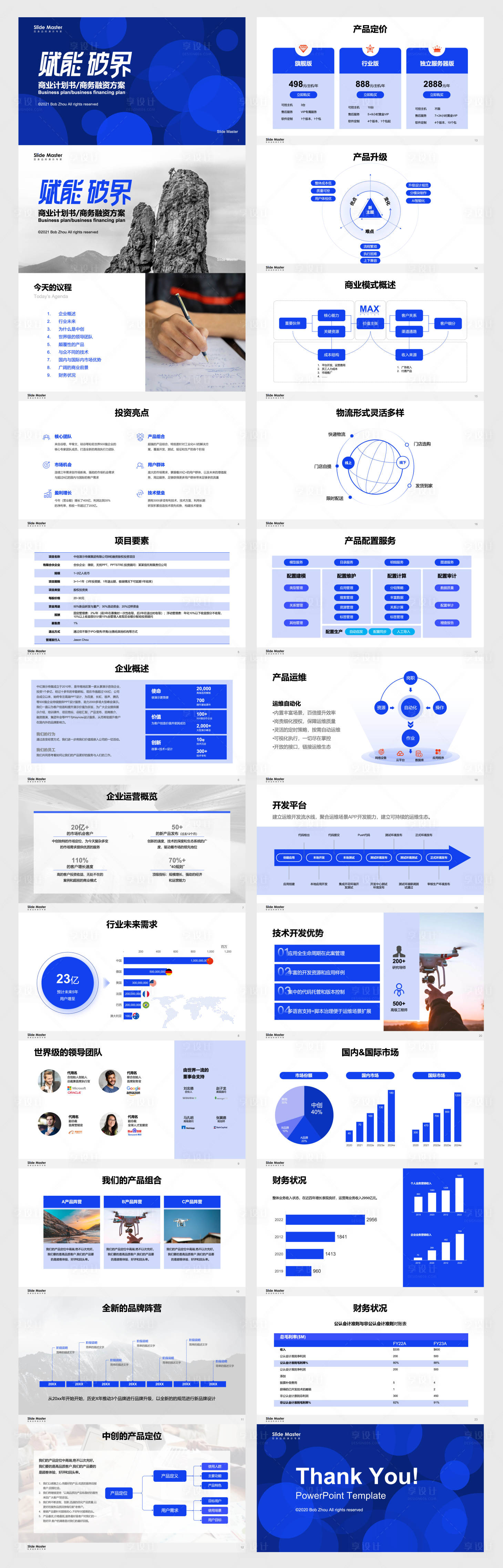 源文件下载【享设计】搜索编号：33660029004586159【24页蓝色商业计划书商务融资方案】
