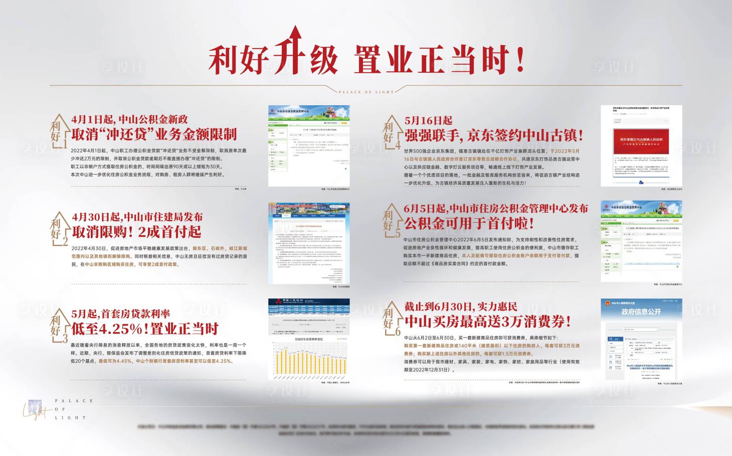 源文件下載【享設計】搜索編號：34180028918862378【地產價值點展板】