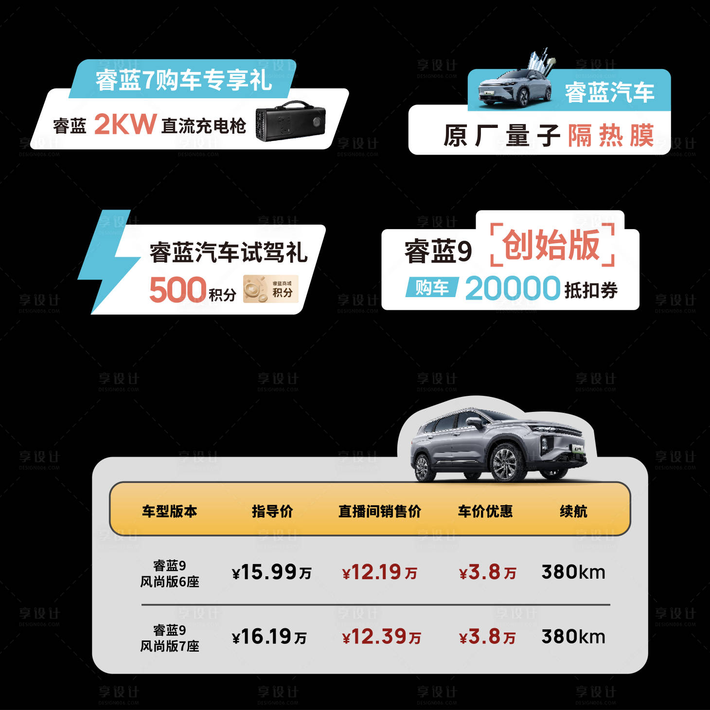 源文件下载【享设计】搜索编号：18140028998846558【汽车类手举牌】