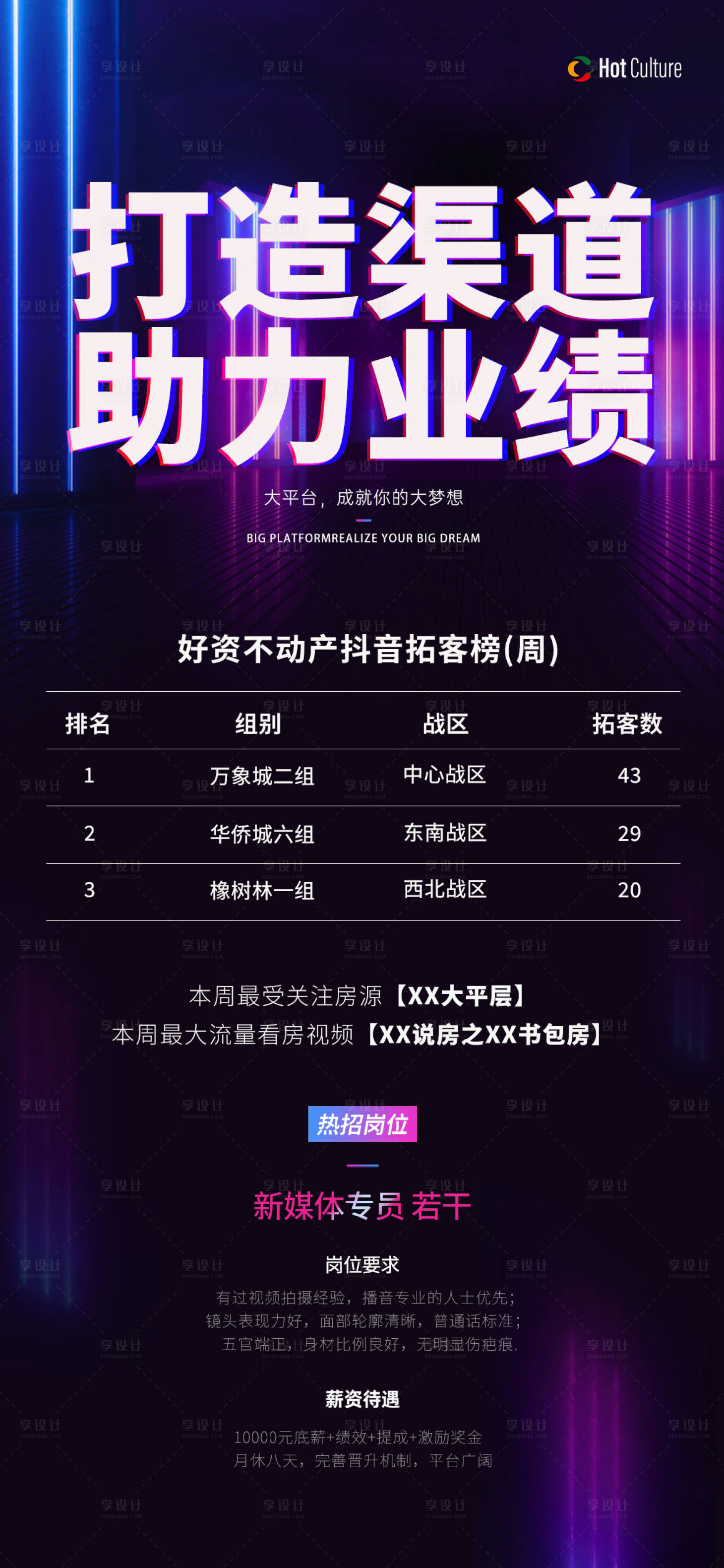 源文件下載【享設(shè)計(jì)】搜索編號(hào)：32130029015621491【抖音帶客榜單】