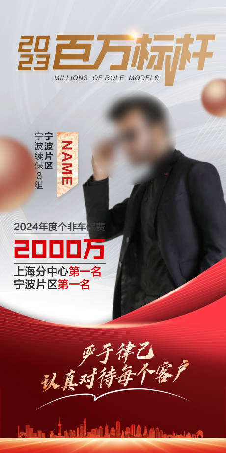 源文件下載【企業(yè)銷冠海報設(shè)計】編號：37710029031218358