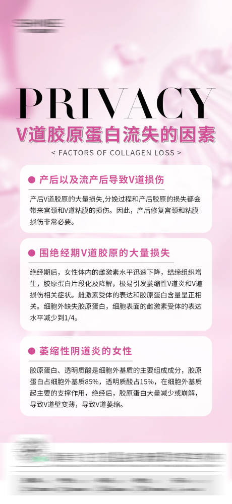 源文件下載【享設計】搜索編號：22890028959164546【私密科普海報】