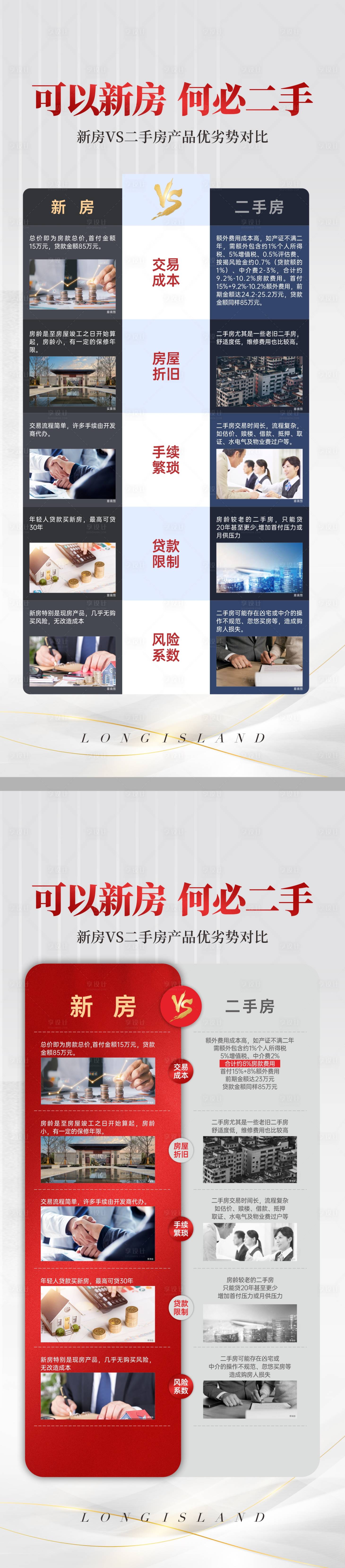 源文件下載【新房二手房對比海報】編號：74640029046152275