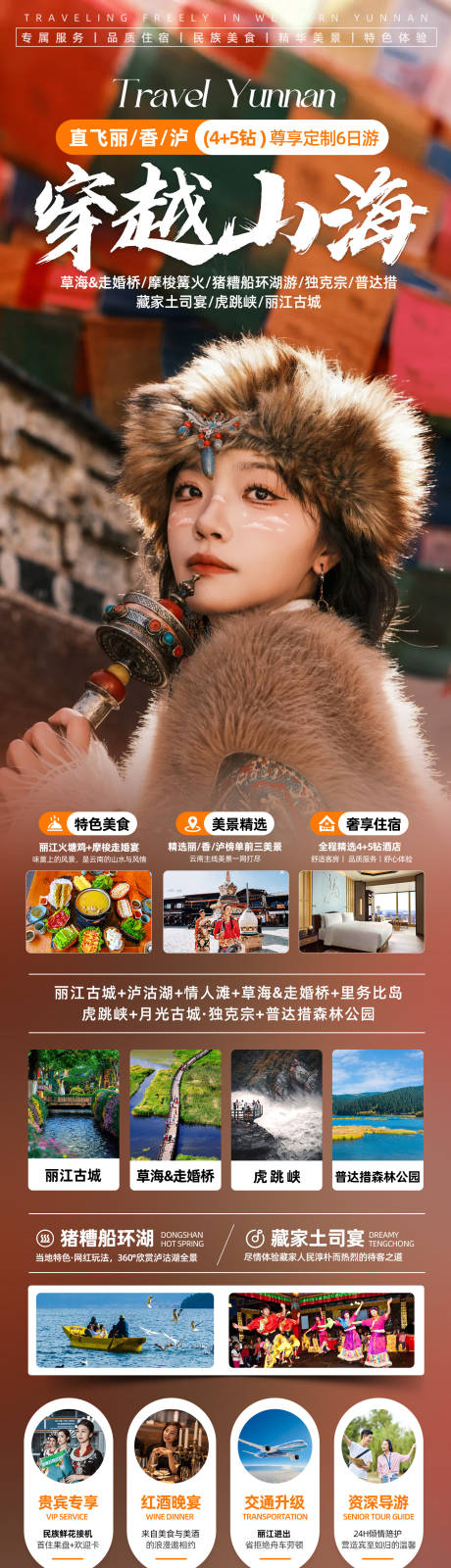 源文件下载【云南旅游长图】编号：20330028644522180