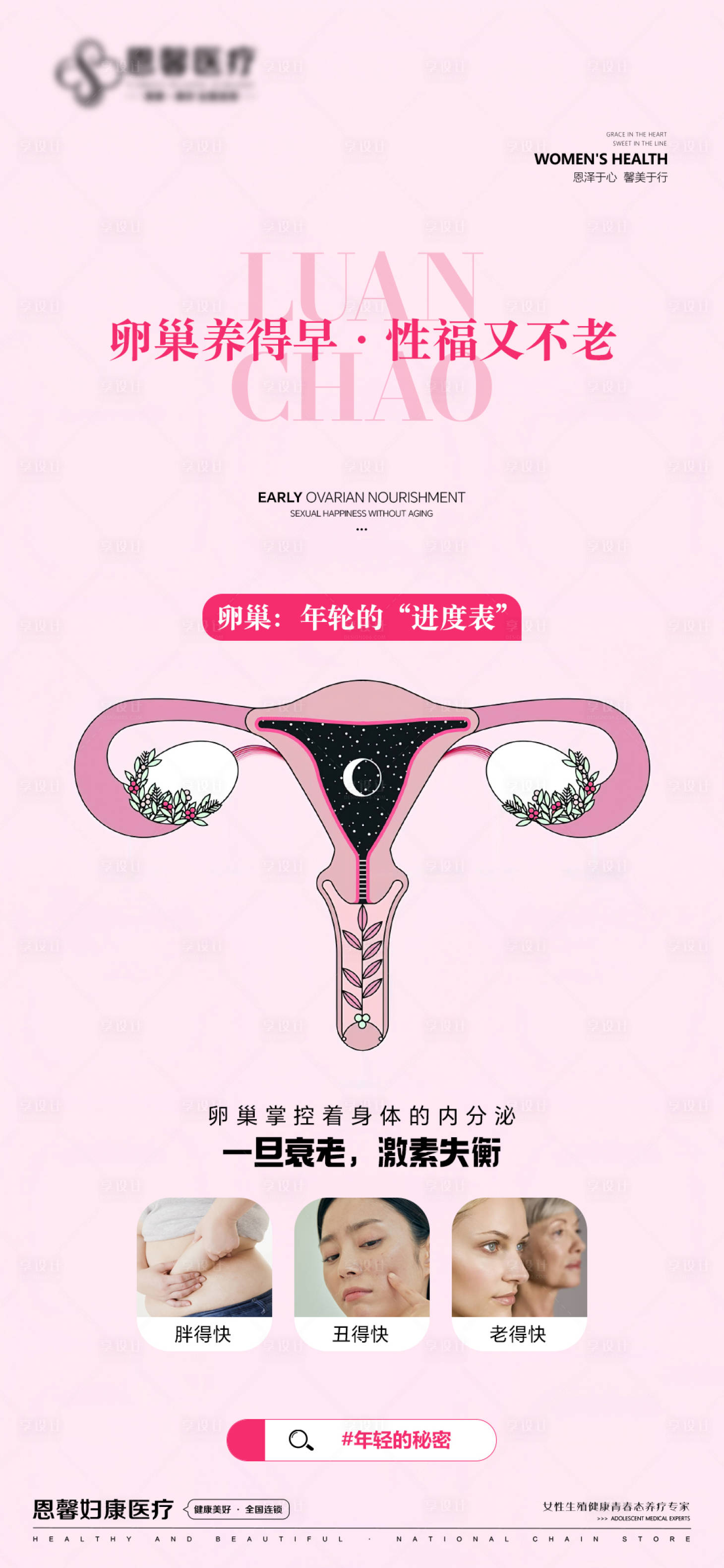 源文件下載【享設計】搜索編號：15080029010421163【卵巢養得早 】
