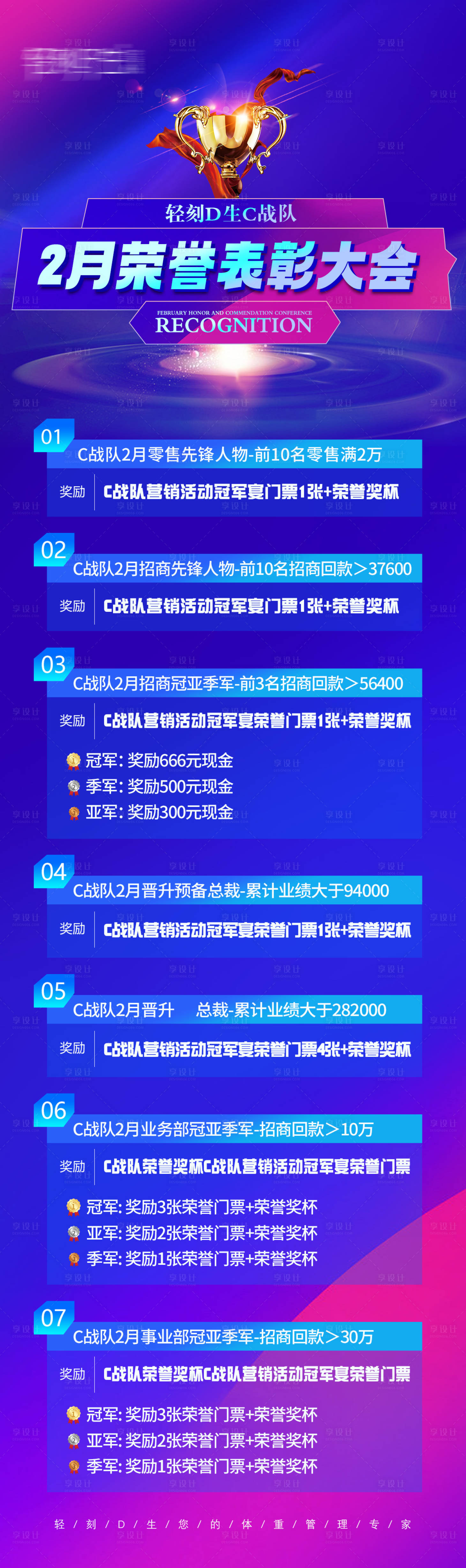 源文件下載【享設計】搜索編號：76460028847492915【營銷活動頒獎明細長圖】