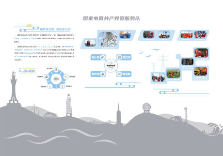 电网文化墙 