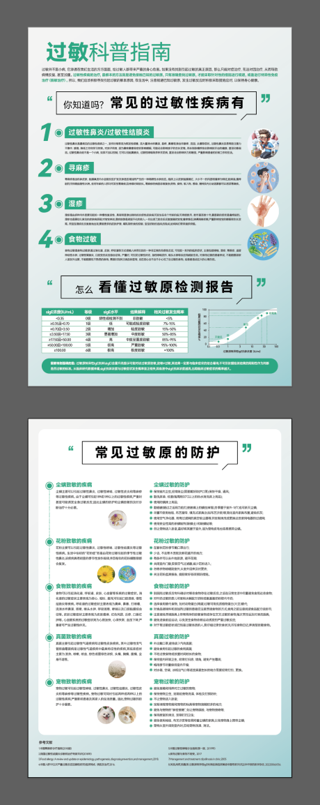 源文件下载【生物医疗DM宣传单】编号：50880028603695735