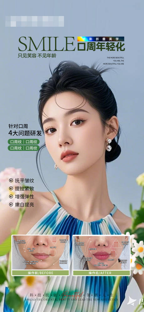 源文件下载【医美口周年轻化宣传海报】编号：12580029030871400
