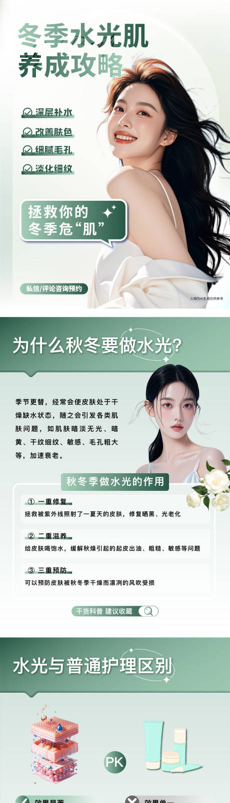 源文件下载【享设计】搜索编号：39640028737917437【医美水光肌小红书科普】