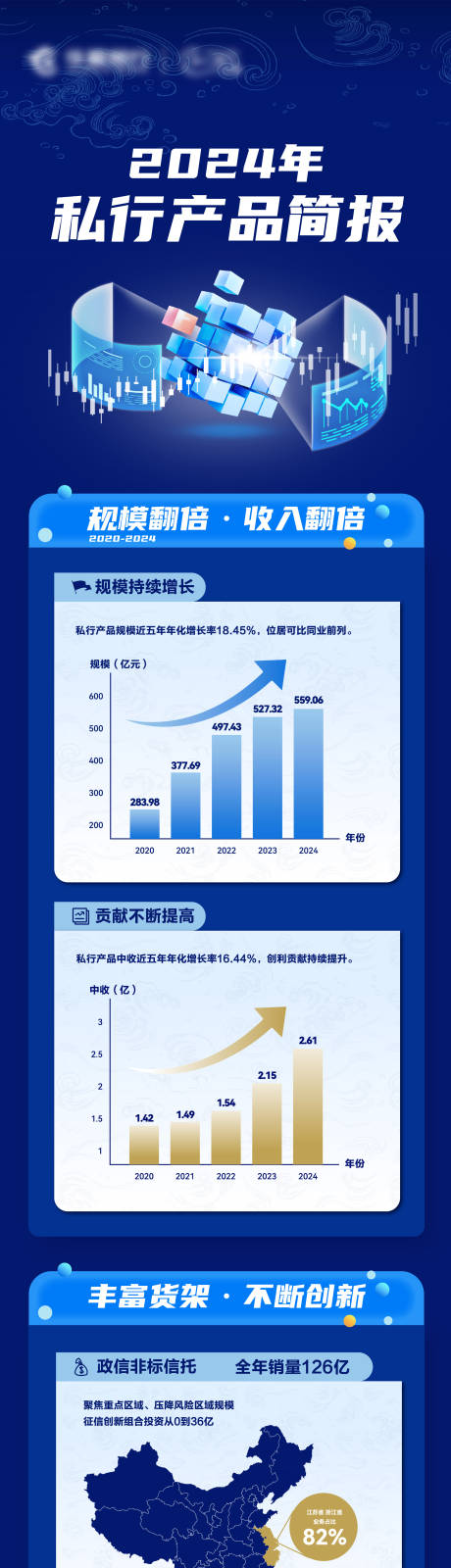 源文件下载【银行长图】编号：43420028997917931