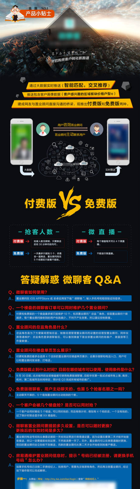 源文件下載【產(chǎn)品解讀長(zhǎng)圖海報(bào)】編號(hào)：29530028862359950