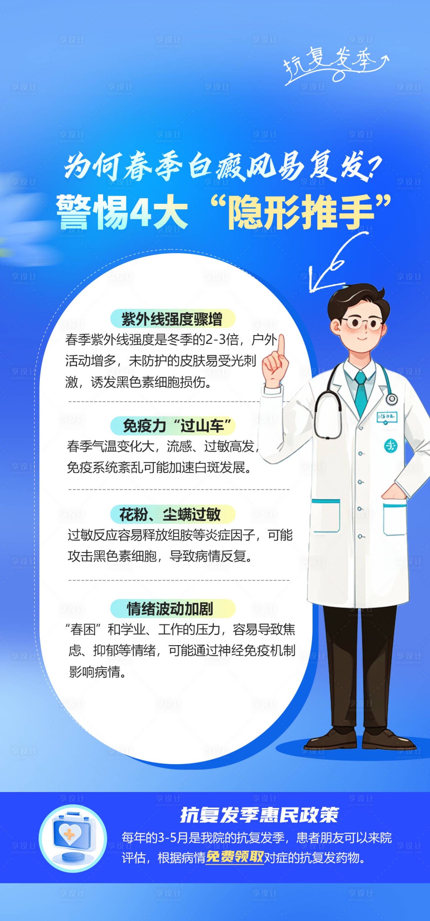 源文件下载【享设计】搜索编号：49860029066395365【皮肤医疗科普知识海报】