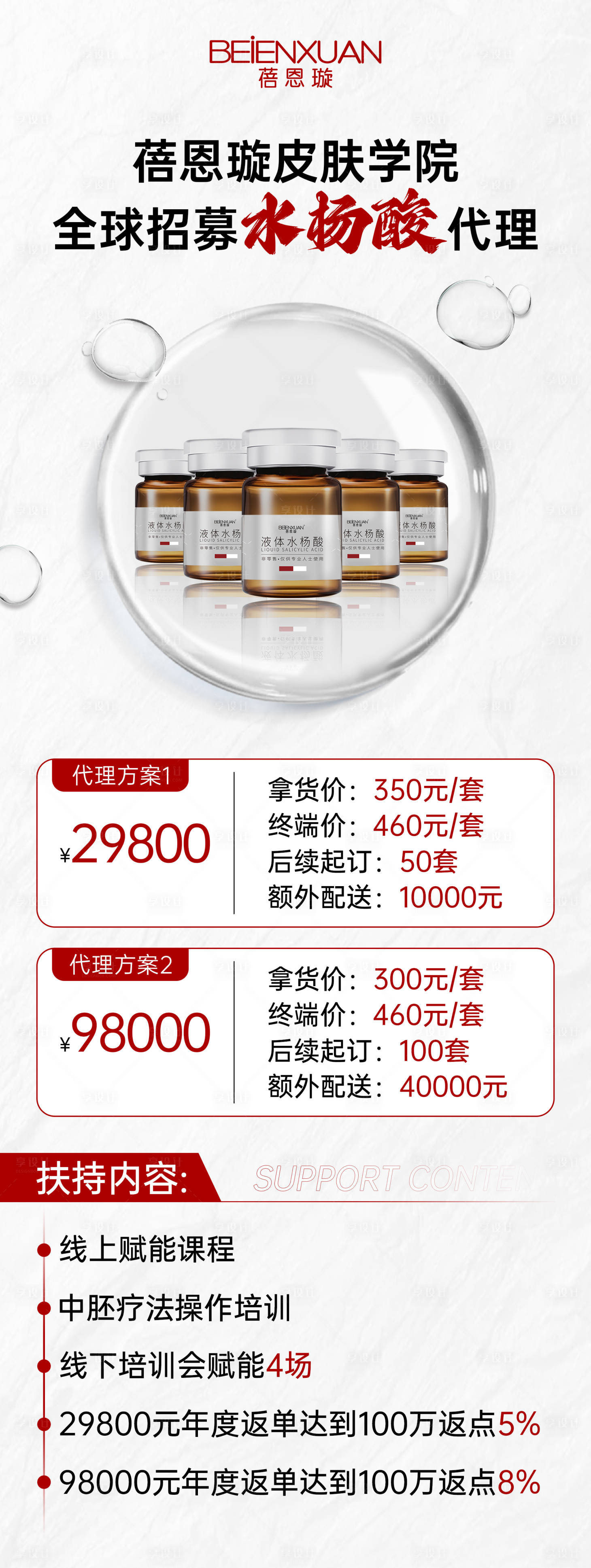 源文件下載【享設計】搜索編號：58930028987315860【醫美美業產品加盟海報】