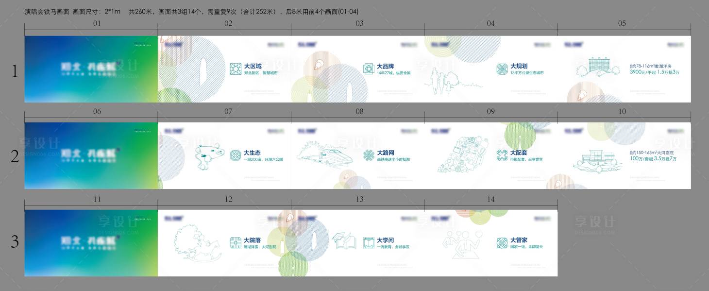 源文件下載【享設計】搜索編號：32170028774926784【地產業態價值點圍擋畫面系列海報展板】