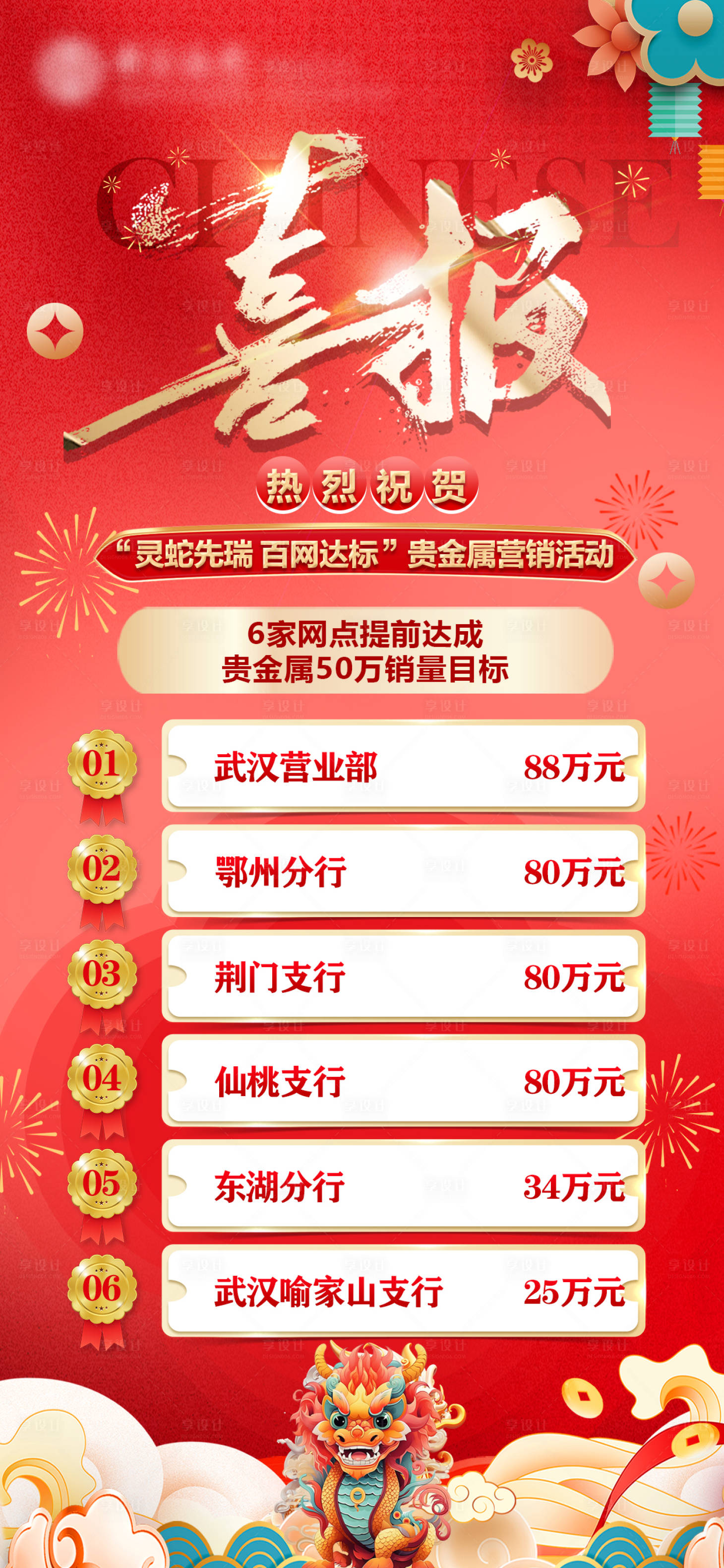 源文件下载【享设计】搜索编号：29640028615065802【新年海报】