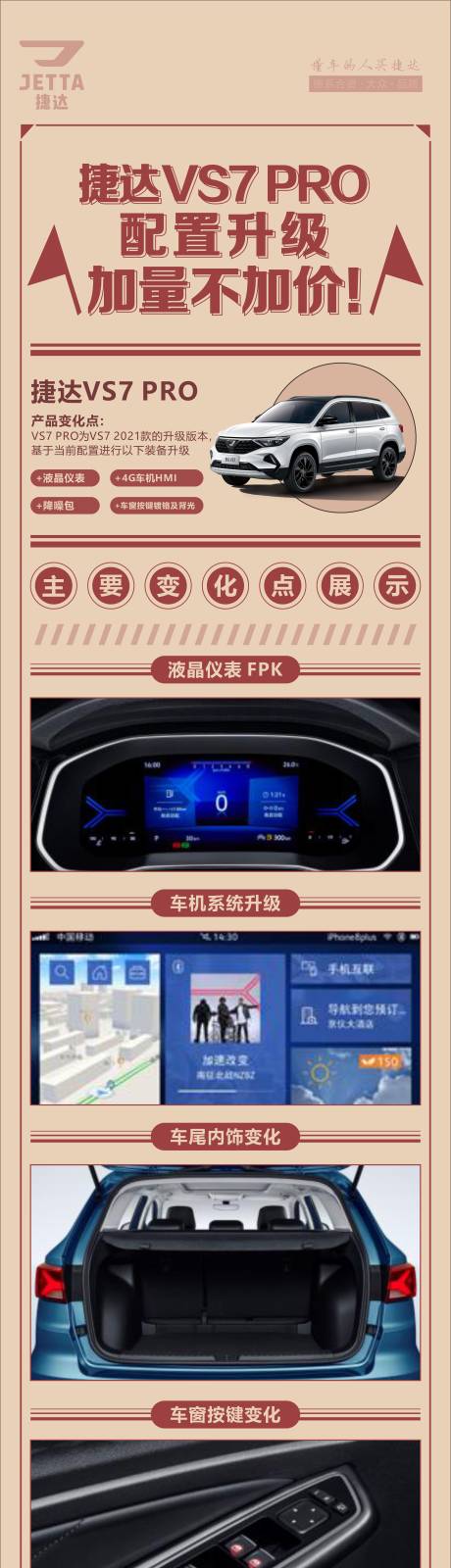 汽车配置升级 