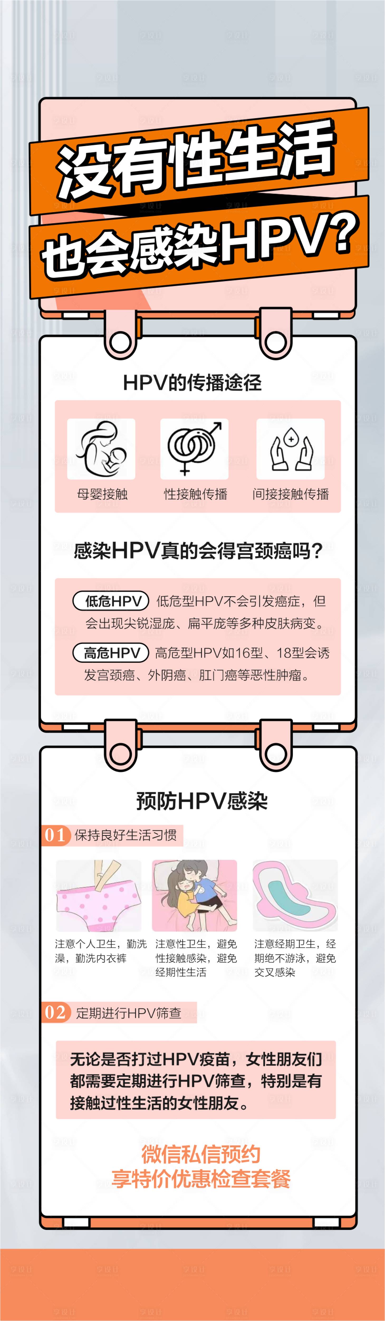 源文件下載【享設計】搜索編號：23100029097187212【婦科疾病科普】