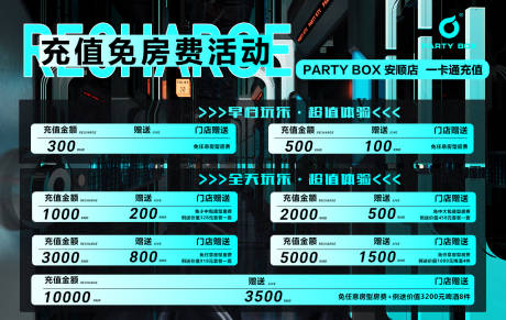 充值活动海报
