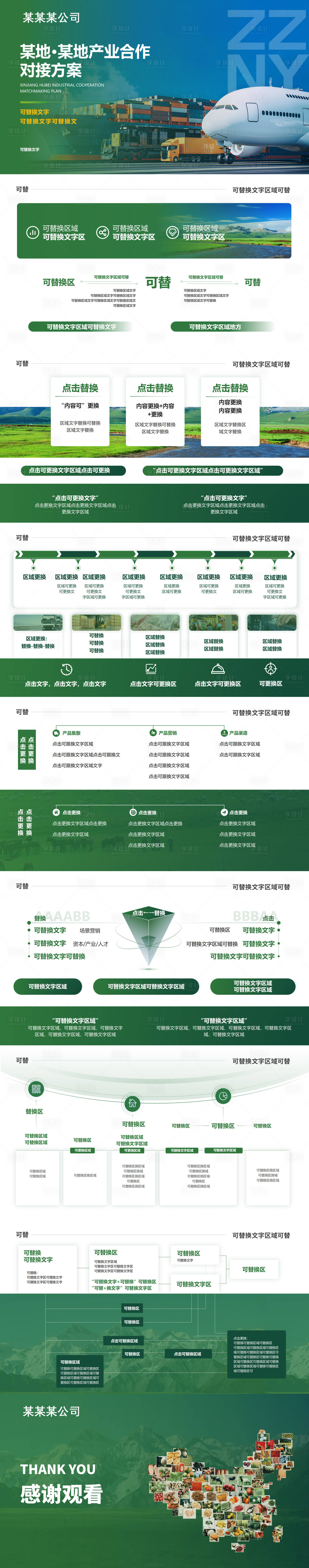 源文件下载【产业汇报PPT】编号：96920028756655723