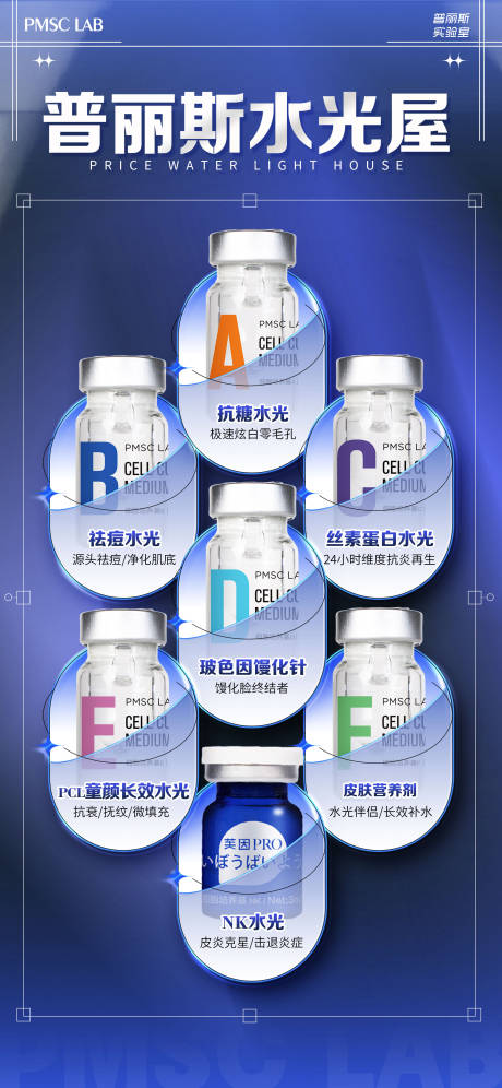 源文件下載【水光產品海報】編號：93530028733872805
