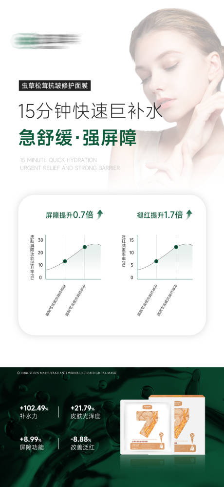 源文件下載【享設計】搜索編號：71800028635341051【醫美產品護膚品面膜海報】