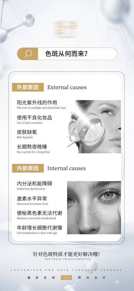 源文件下载【医美美业护肤科普海报】编号：93790028655928093