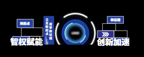 源文件下載【外場科技美陳】編號：73480028820269500
