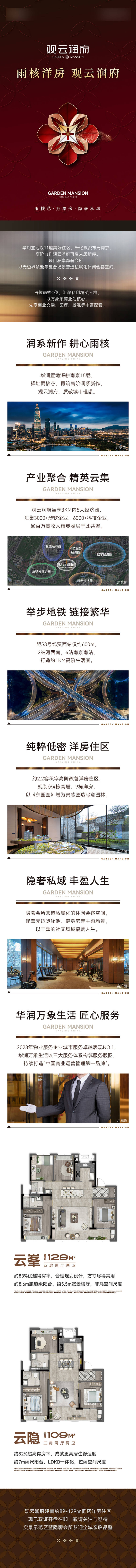 源文件下载【地产高端长图】编号：71080028936062058