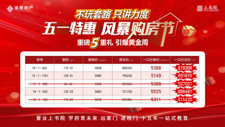 源文件下载【五一特价房展板】编号：56430028995442081