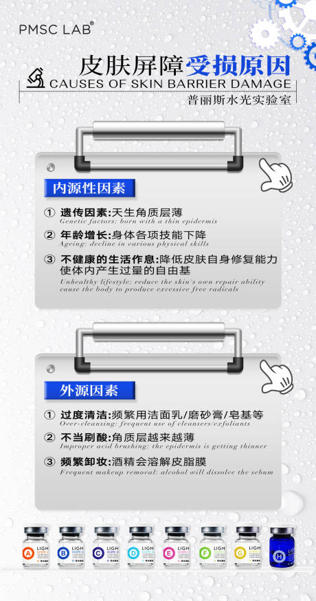 源文件下载【享设计】搜索编号：52860029009993436【美业水光肌肤科普海报】
