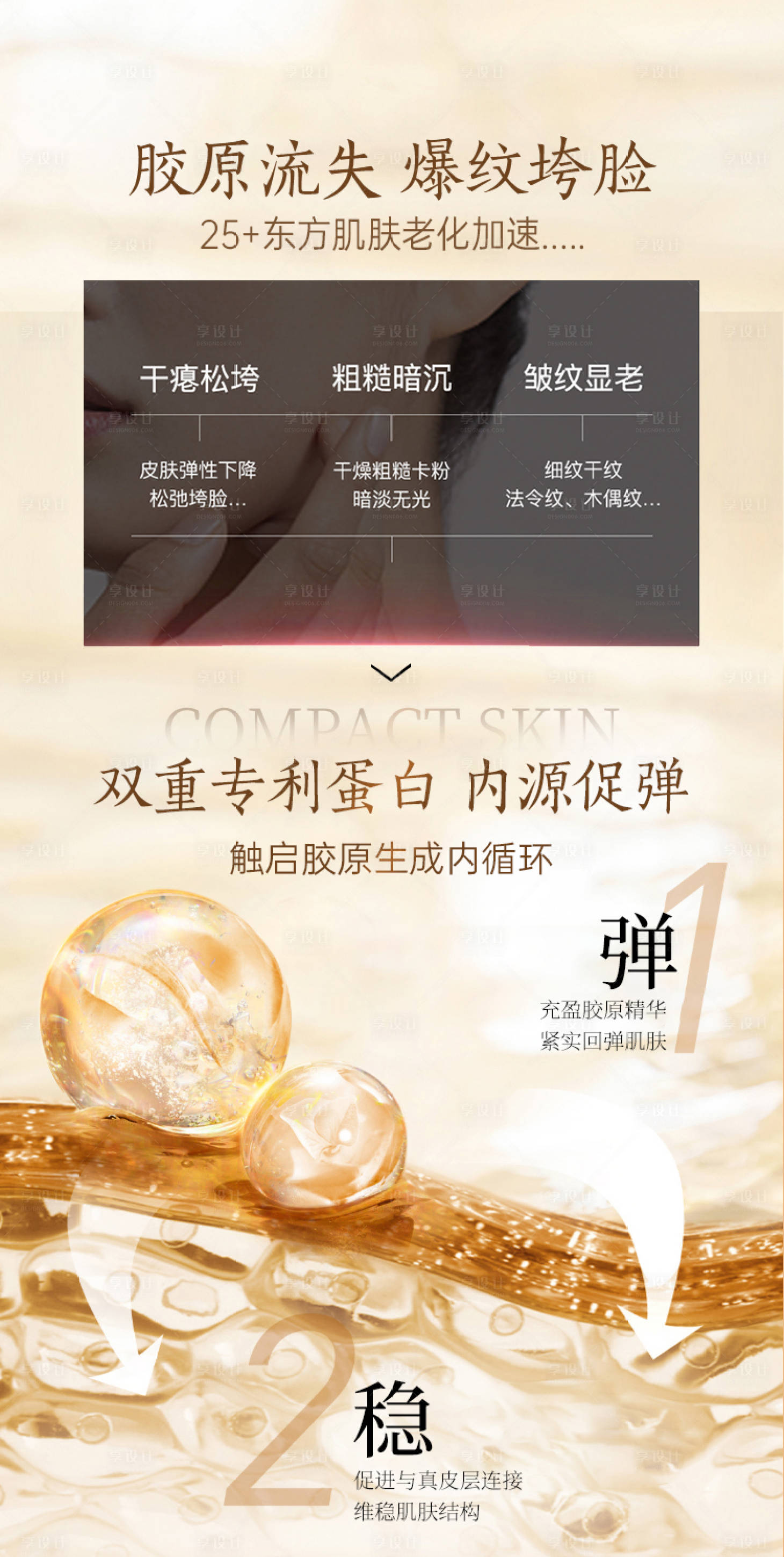 源文件下载【胶原蛋白流失问题海报】编号：48470028824357169