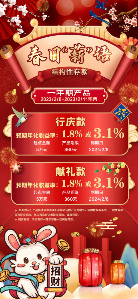 源文件下载【春日金融红金活动海报】编号：35390028735909284