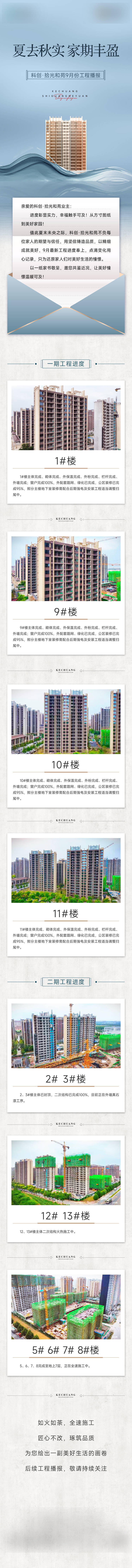 源文件下载【享设计】搜索编号：64200028737341795【工程播报长图】