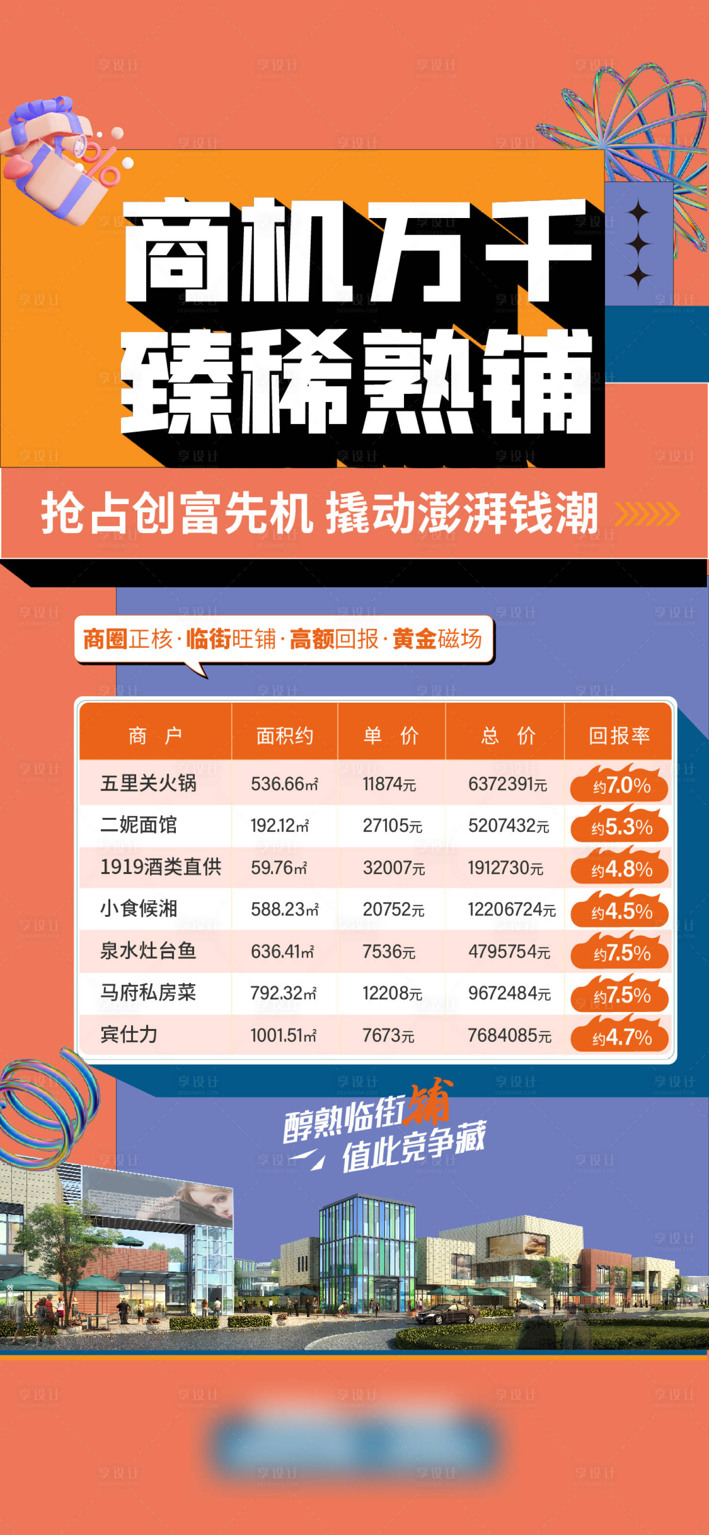 源文件下载【特惠房海报】编号：11960028923459360