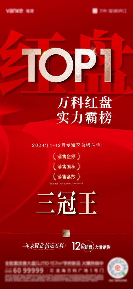 源文件下载【房地产TOP热销海报】编号：80420028974882796